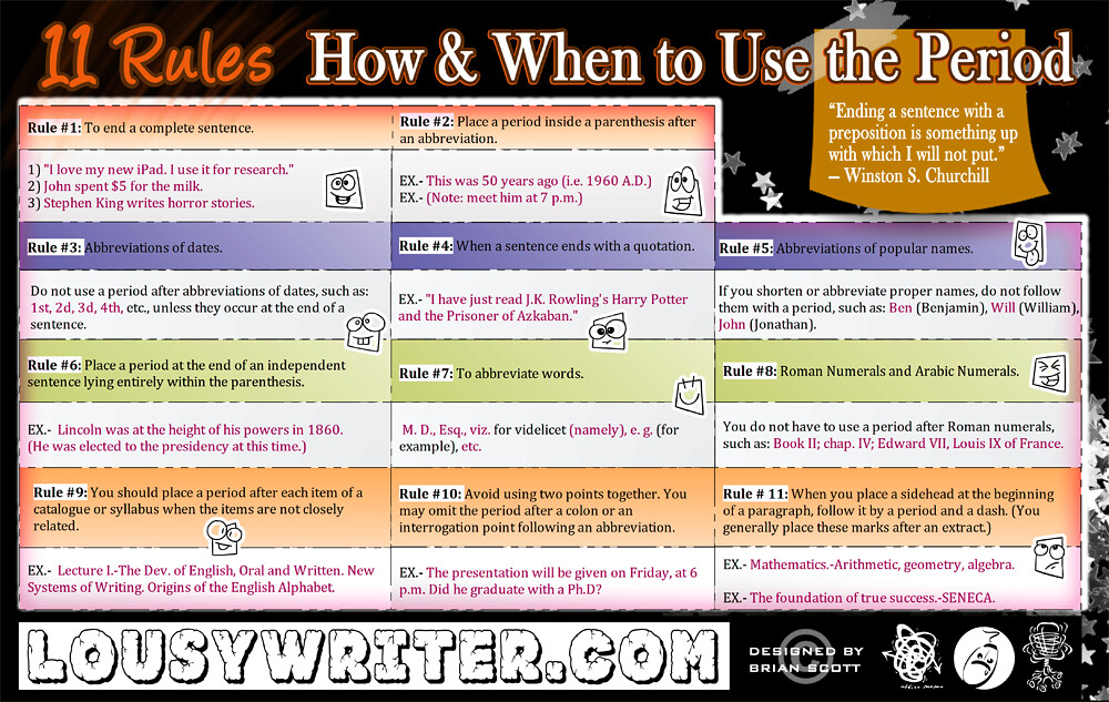 grammar rules for english writing
